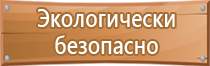 журнал регистрации вводного инструктажа по охране труда