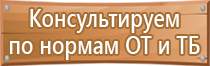 плаката на тему электробезопасность